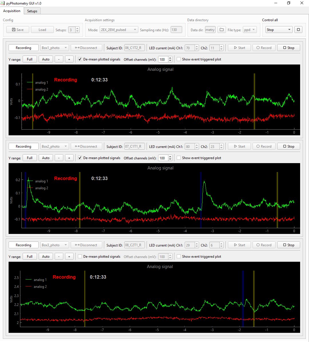 pyPhotometry GUI